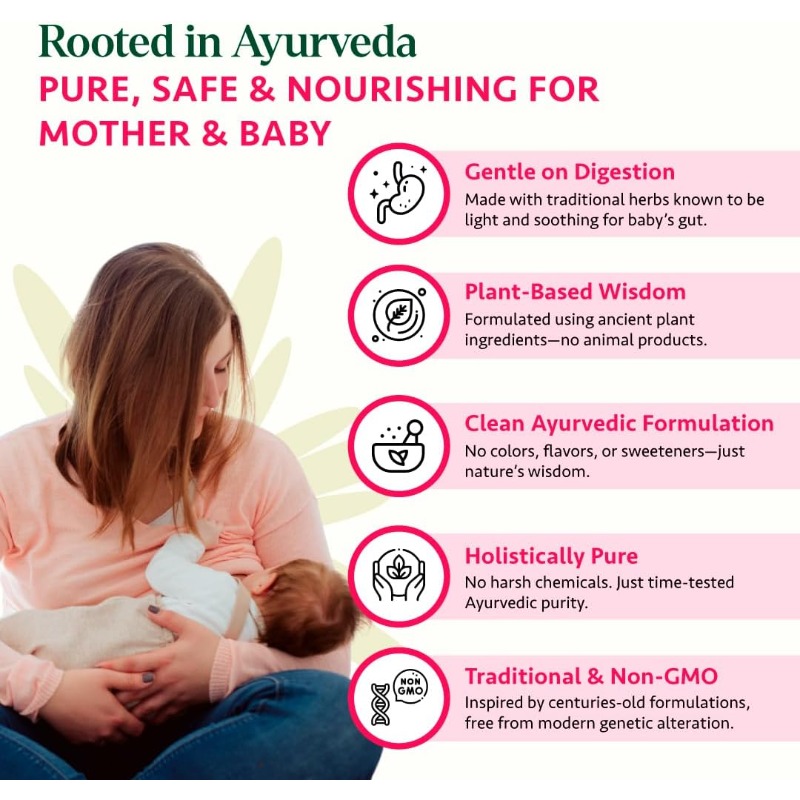 60 Cápsulas de Suplemento Ayur - Ayurvedic & Herbal Wellness Kits avaliação e preço